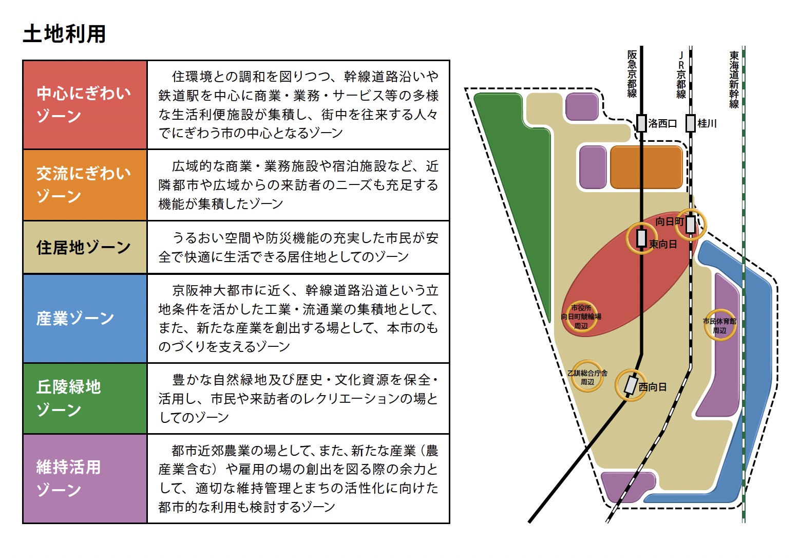 ＜向日市議選＞ここが大切⑥　ライフシティいよいよ解体始まる