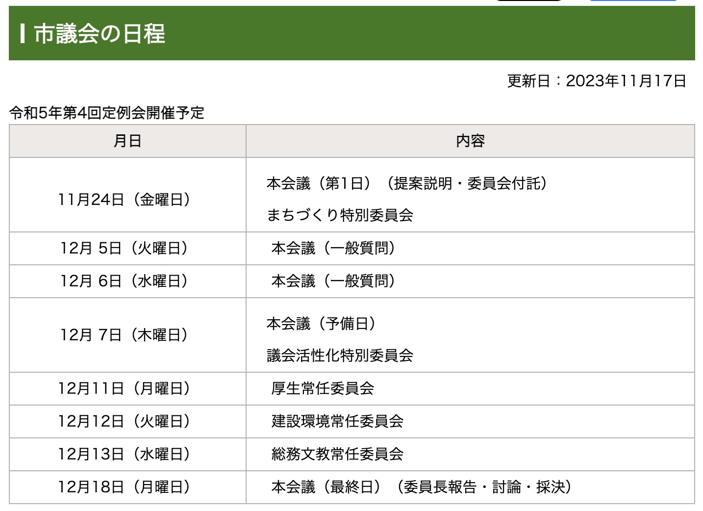 公立保育所に関する請願、厚生常任委員会で審議、採決