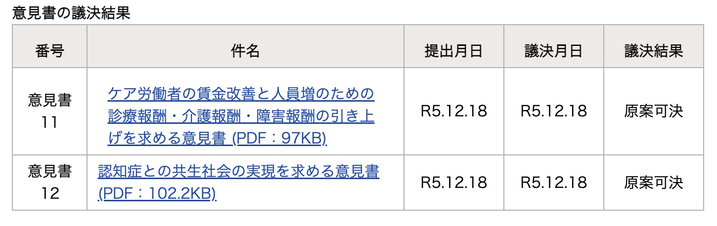 ＜R5/12月議会＞ケア労働者の賃金改善と人員増のための診療報酬・介護報酬・障害報酬の引き上げを求める意見書、認知症との共生社会の実現を求める意見書は？