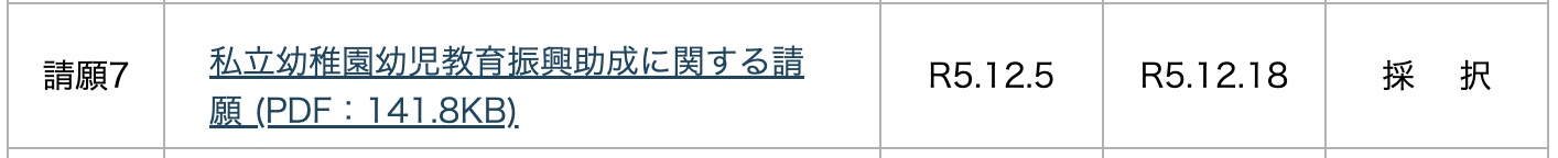 ＜R5/12月議会＞私立幼稚園幼児教育振興助成に関する請願は？