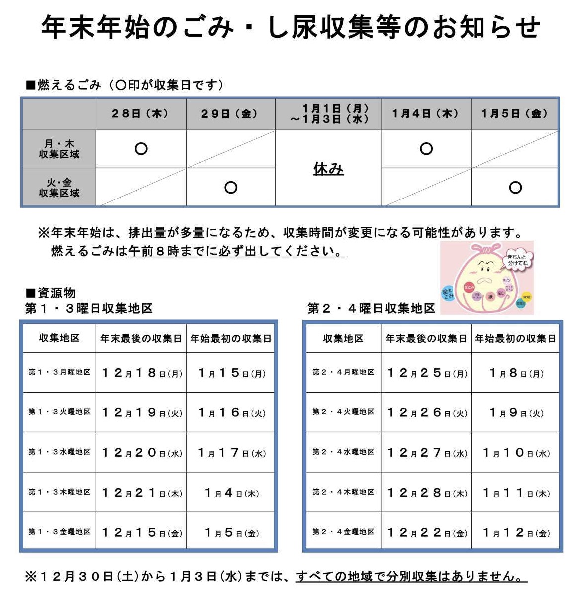 年末年始のごみ・し尿などの収集