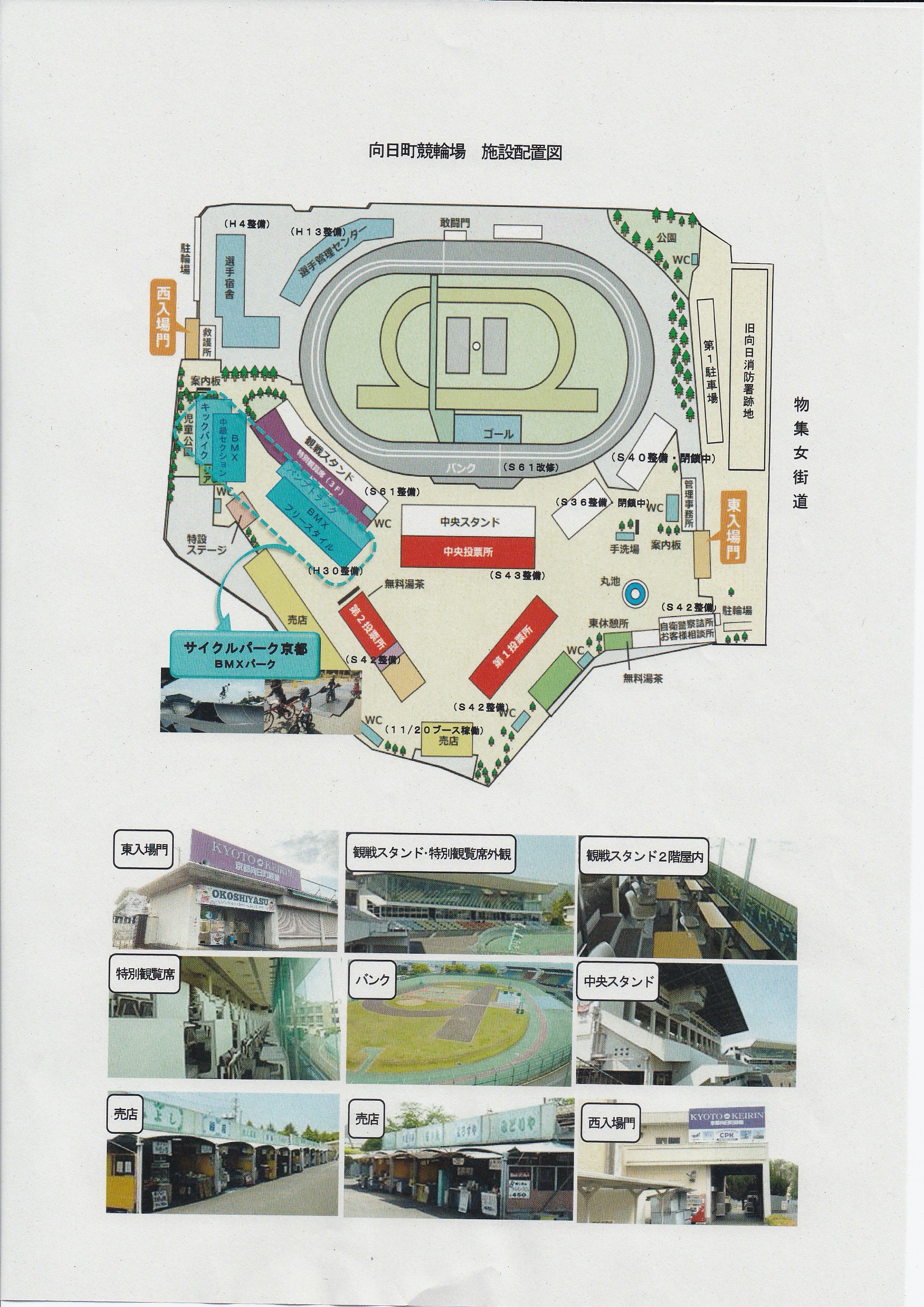 向日町競輪場基本構想　（配付資料付き）